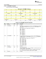 Preview for 1040 page of Texas Instruments SimpleLink MSP432P4 Series Technical Reference Manual