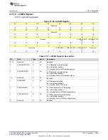 Preview for 1043 page of Texas Instruments SimpleLink MSP432P4 Series Technical Reference Manual