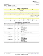 Preview for 1044 page of Texas Instruments SimpleLink MSP432P4 Series Technical Reference Manual