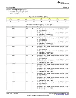 Preview for 1046 page of Texas Instruments SimpleLink MSP432P4 Series Technical Reference Manual