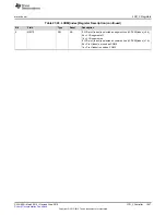 Preview for 1047 page of Texas Instruments SimpleLink MSP432P4 Series Technical Reference Manual