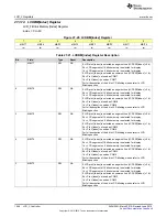 Preview for 1048 page of Texas Instruments SimpleLink MSP432P4 Series Technical Reference Manual