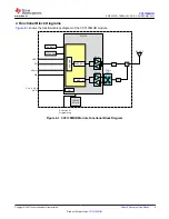 Предварительный просмотр 3 страницы Texas Instruments SimpleLink SWRS225D Manual