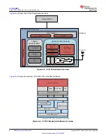 Предварительный просмотр 4 страницы Texas Instruments SimpleLink SWRS225D Manual