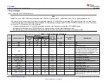 Preview for 10 page of Texas Instruments SimpleLink SWRS225D Manual