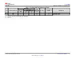 Preview for 13 page of Texas Instruments SimpleLink SWRS225D Manual