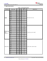 Preview for 14 page of Texas Instruments SimpleLink SWRS225D Manual