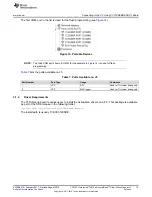 Preview for 15 page of Texas Instruments SimpleLink Wi-Fi BoosterPack CC3120 User Manual