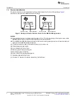 Предварительный просмотр 4 страницы Texas Instruments Sitara AM1335 Series Manual