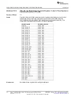 Предварительный просмотр 20 страницы Texas Instruments Sitara AM1335 Series Manual