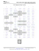 Предварительный просмотр 13 страницы Texas Instruments Sitara AM3352 Manual