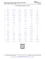 Предварительный просмотр 16 страницы Texas Instruments Sitara AM3352 Manual