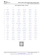 Предварительный просмотр 17 страницы Texas Instruments Sitara AM3352 Manual