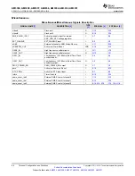 Предварительный просмотр 60 страницы Texas Instruments Sitara AM3352 Manual