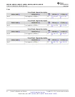 Предварительный просмотр 64 страницы Texas Instruments Sitara AM3352 Manual