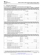 Предварительный просмотр 89 страницы Texas Instruments Sitara AM3352 Manual