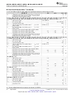 Предварительный просмотр 90 страницы Texas Instruments Sitara AM3352 Manual