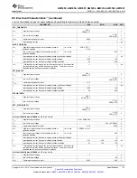 Предварительный просмотр 91 страницы Texas Instruments Sitara AM3352 Manual