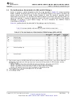 Предварительный просмотр 93 страницы Texas Instruments Sitara AM3352 Manual