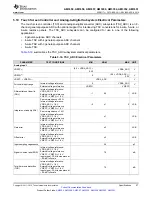 Предварительный просмотр 97 страницы Texas Instruments Sitara AM3352 Manual