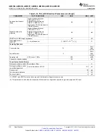 Предварительный просмотр 98 страницы Texas Instruments Sitara AM3352 Manual