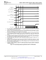 Предварительный просмотр 103 страницы Texas Instruments Sitara AM3352 Manual