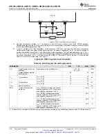 Предварительный просмотр 108 страницы Texas Instruments Sitara AM3352 Manual