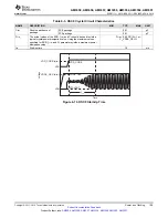 Предварительный просмотр 109 страницы Texas Instruments Sitara AM3352 Manual