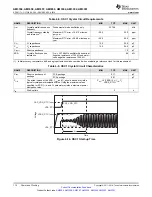 Предварительный просмотр 112 страницы Texas Instruments Sitara AM3352 Manual