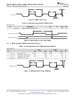 Предварительный просмотр 120 страницы Texas Instruments Sitara AM3352 Manual