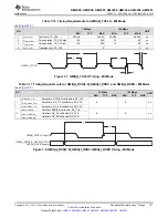 Предварительный просмотр 121 страницы Texas Instruments Sitara AM3352 Manual