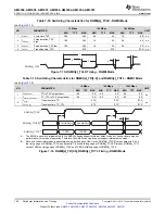 Предварительный просмотр 126 страницы Texas Instruments Sitara AM3352 Manual