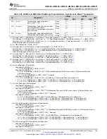 Предварительный просмотр 129 страницы Texas Instruments Sitara AM3352 Manual