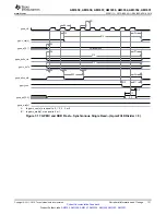 Предварительный просмотр 131 страницы Texas Instruments Sitara AM3352 Manual