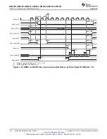 Предварительный просмотр 132 страницы Texas Instruments Sitara AM3352 Manual