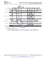 Предварительный просмотр 133 страницы Texas Instruments Sitara AM3352 Manual