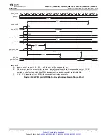 Предварительный просмотр 139 страницы Texas Instruments Sitara AM3352 Manual