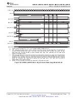 Предварительный просмотр 141 страницы Texas Instruments Sitara AM3352 Manual