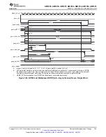 Предварительный просмотр 143 страницы Texas Instruments Sitara AM3352 Manual