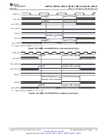 Предварительный просмотр 147 страницы Texas Instruments Sitara AM3352 Manual