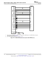 Предварительный просмотр 150 страницы Texas Instruments Sitara AM3352 Manual