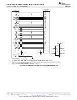 Предварительный просмотр 160 страницы Texas Instruments Sitara AM3352 Manual