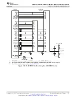 Предварительный просмотр 161 страницы Texas Instruments Sitara AM3352 Manual