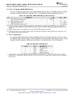 Предварительный просмотр 162 страницы Texas Instruments Sitara AM3352 Manual