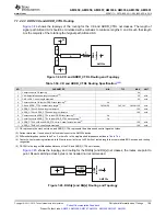 Предварительный просмотр 169 страницы Texas Instruments Sitara AM3352 Manual