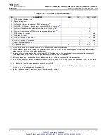 Предварительный просмотр 177 страницы Texas Instruments Sitara AM3352 Manual