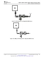 Предварительный просмотр 183 страницы Texas Instruments Sitara AM3352 Manual