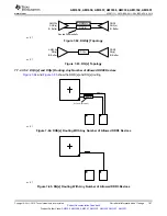 Предварительный просмотр 187 страницы Texas Instruments Sitara AM3352 Manual