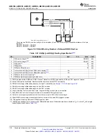 Предварительный просмотр 190 страницы Texas Instruments Sitara AM3352 Manual