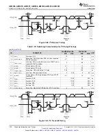 Предварительный просмотр 192 страницы Texas Instruments Sitara AM3352 Manual